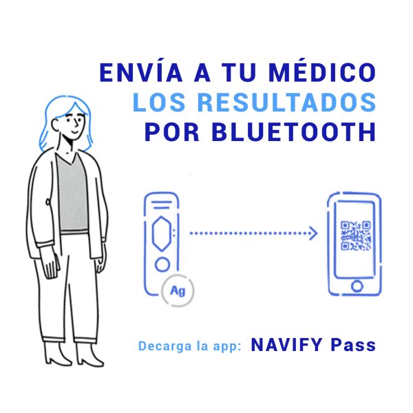 Prueba Nasal Rápida Autodiagnóstico Antígeno SARS COV 2 - 5 Pruebas - Image 3