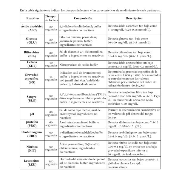 Tiras de Uroanálisis Para Animales VitalCare - Image 7
